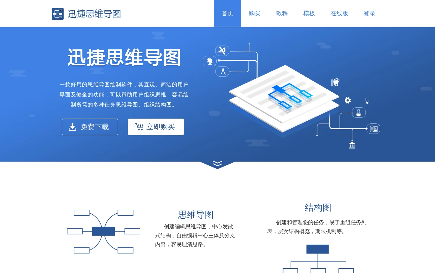 迅捷思维导图官网 页面快照